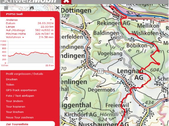 Velotour Fotograf: Wolfgang Burkert